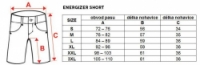 kalhoty krátké pánské HAVEN ENERGIZER černo/červené