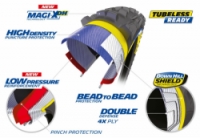 plášť MICHELIN DH34 TLR WIRE 26"x2.40/61-559 Racing Line