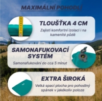 karimatka samonafukovací Acra L140GRE zelenomodrá 4cm