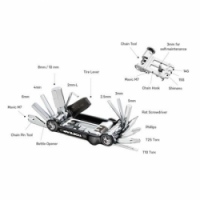 nářadí TOPEAK NINJA MASTER+ TOOLBOX T20